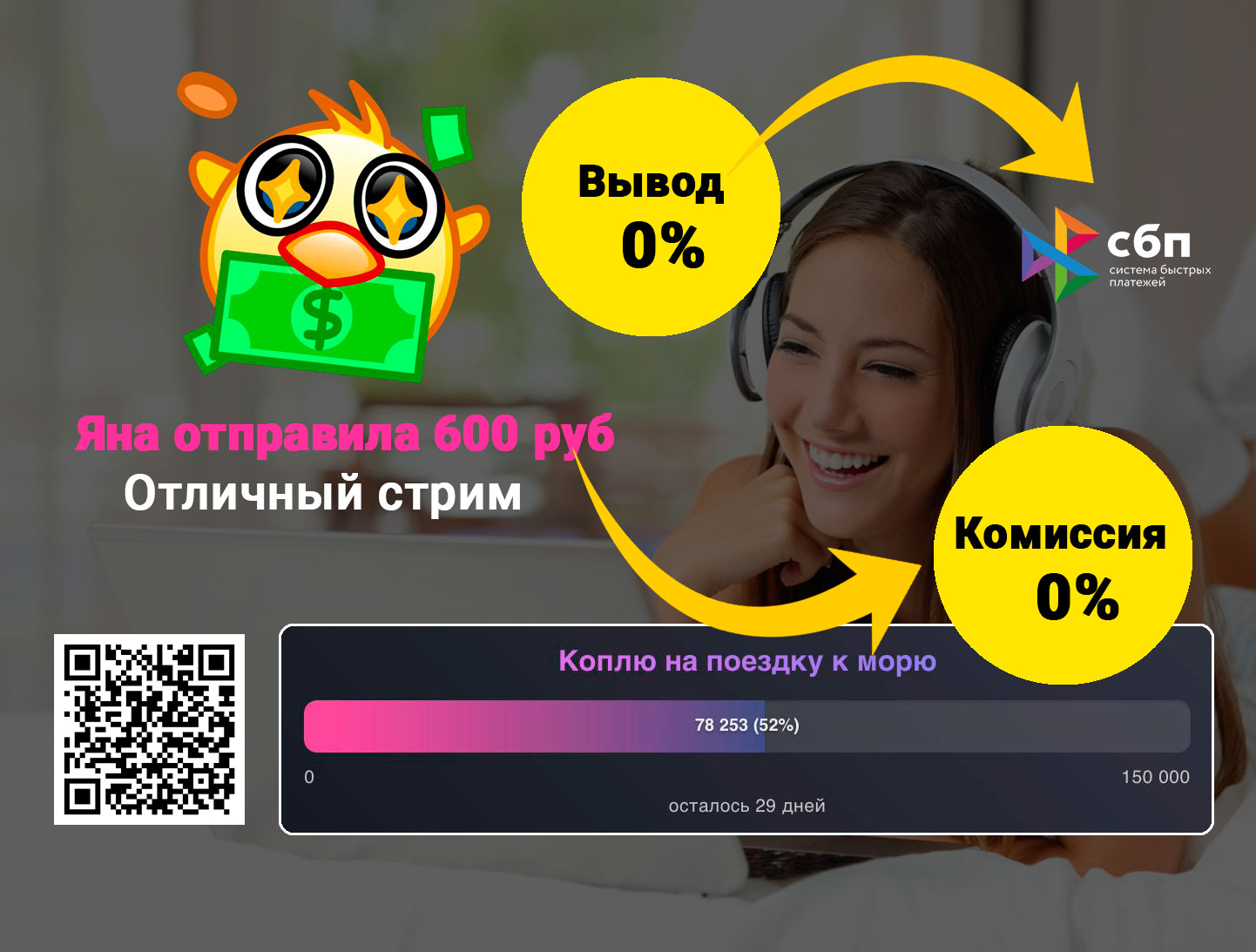 Сервис для донатов