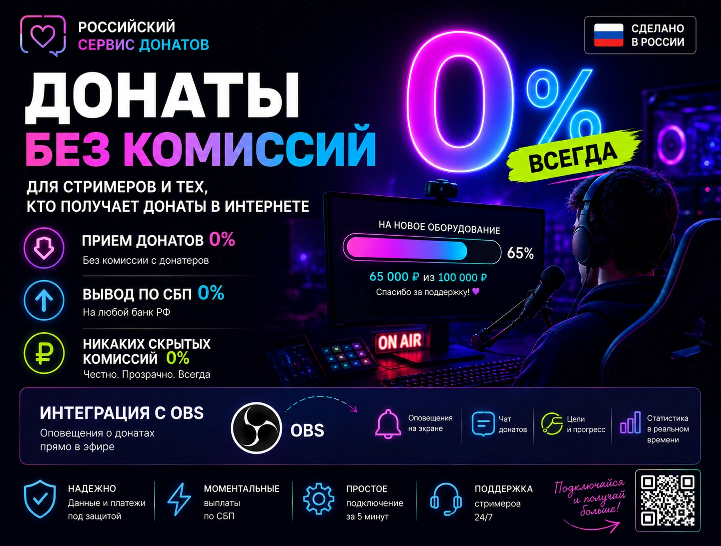 Сервис для донатов