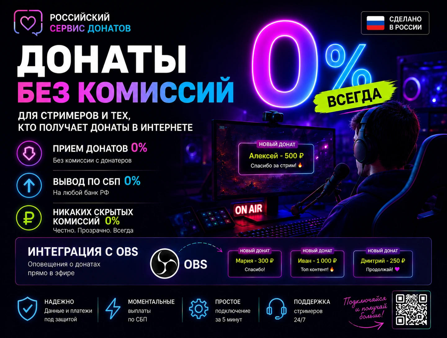 Сервис донатов