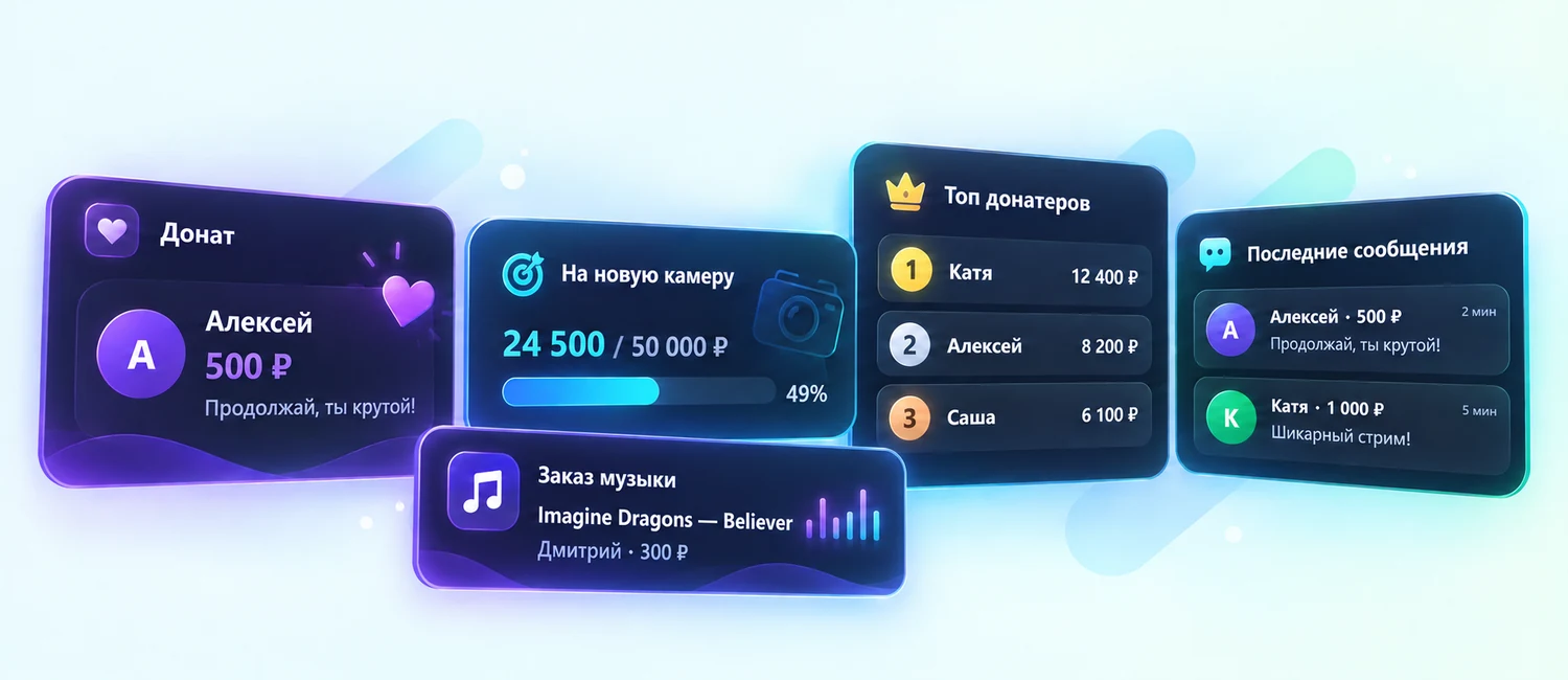 Виджеты чаевых, целей, рейтинга, сообщений и заказа музыки для OBS Studio